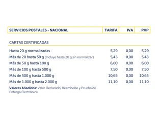 Berserk Boy - Nintendo Switch ¡NUEVO!