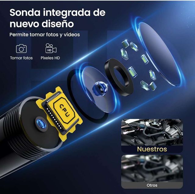 Endoscopio Cámara - Inspección