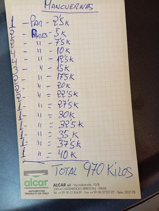 Mancuernas gimnasio - 20kg