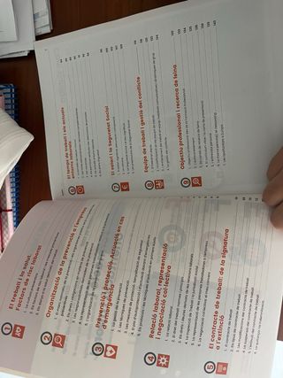 formación i orientación laboral