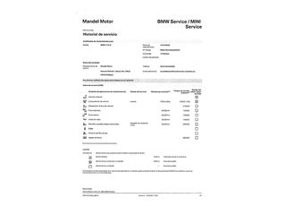 BMW Serie 1 118i 100 kW (136 CV)