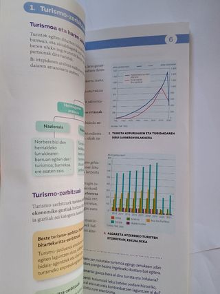 GEOGRAFIA 3 DBH MUNDUAK ERAIKITZEN