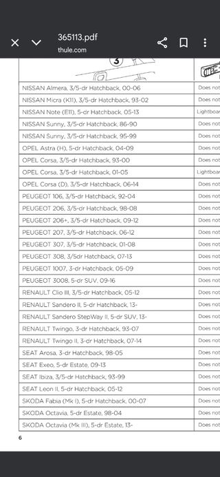 Portabicicletas Thule 9105