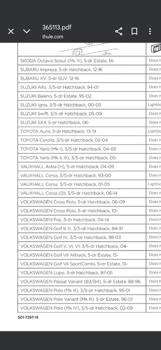 Portabicicletas Thule 9105