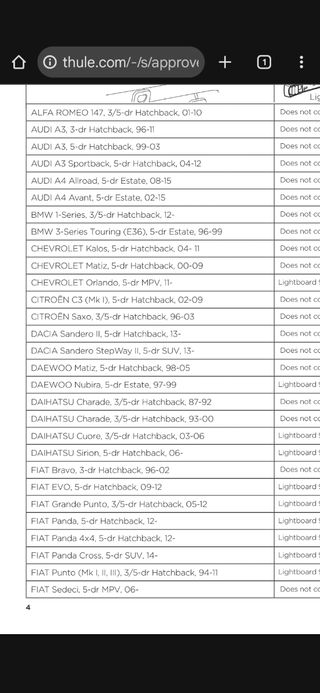 Portabicicletas Thule 9105