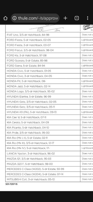 Portabicicletas Thule 9105