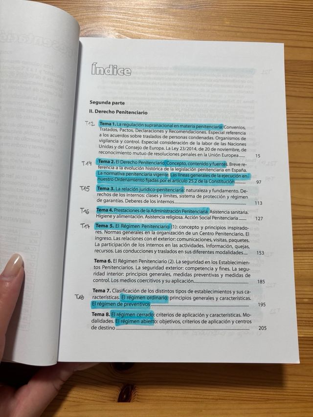 Ayudante de instituciones penitenciarias. Derec...