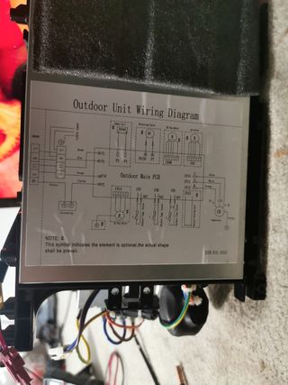 Tarjeta aire acondicionado