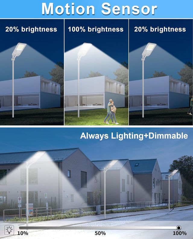 Farola Solar JAYNLT 6500K Exterior