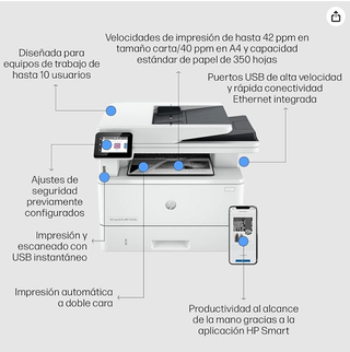 Impresora HP LaserJet Pro - Blanca