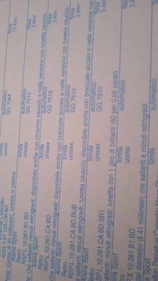 Annuario Orologi: Guida Orologi da Polso 2005/2006