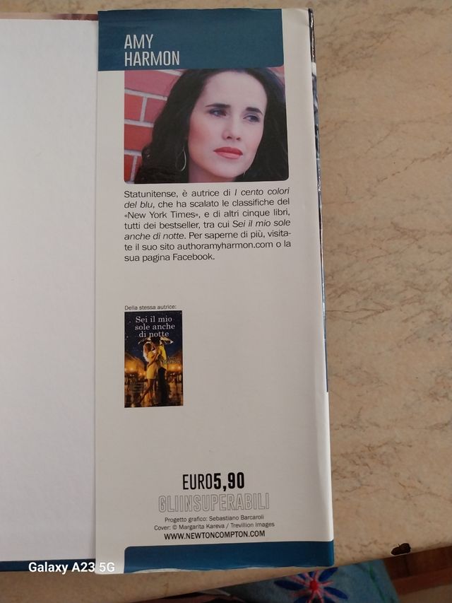 I cento colori del blu