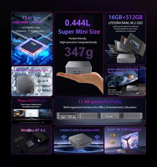 SOYO M4 Air Mini PC - Intel N95, 16GB+512GB