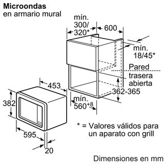 Microondas Bosch integrable acero inoxidable