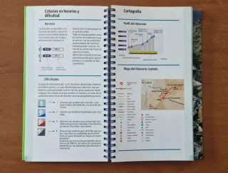 Guías de viaje de montaña.