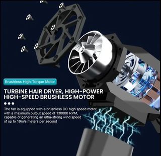 Soplador de Aire 130.000 RPM