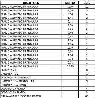 Truss de Iluminación - Soporte de sonido