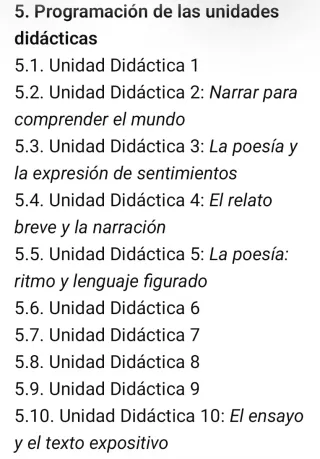 Programación Didáctica LOMLOE Lengua Secundaria