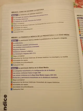 Historia de España 2º Bachillerato