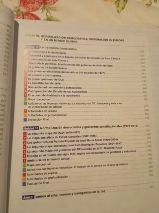 Historia de España 2º Bachillerato