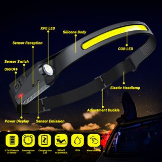 Linterna frontal LED manos libres