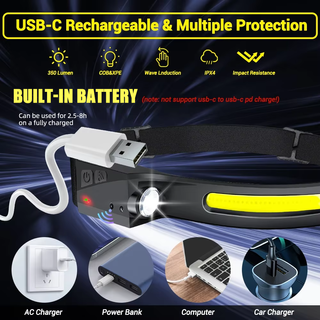Linterna frontal LED manos libres