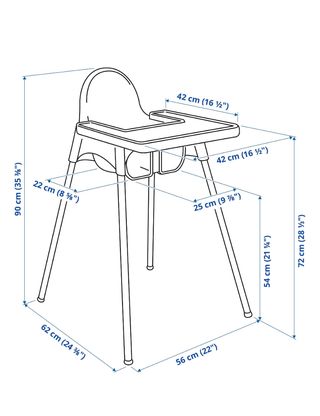 Trona Ikea Antílop