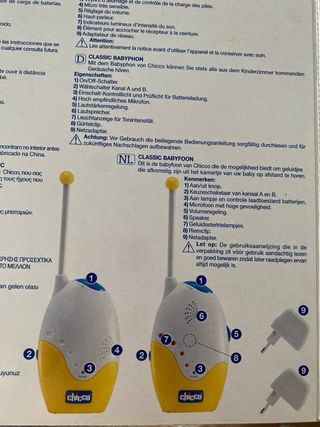 Vigilabebés Chicco Baby Control Classic