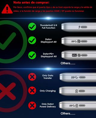 Base Wavlink PD140W Triple Display