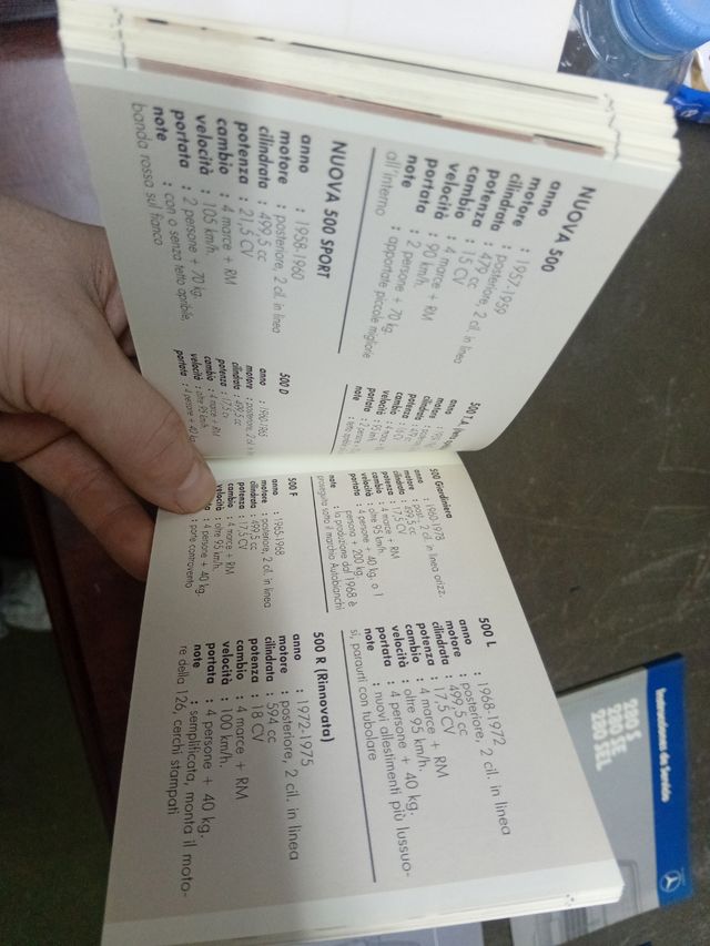 Libro Historia Fiat 500