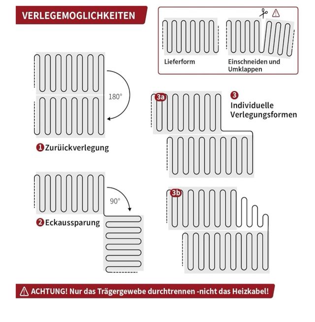 Riscaldamento Pavimento Elettrico 150 W/m* Nuovo