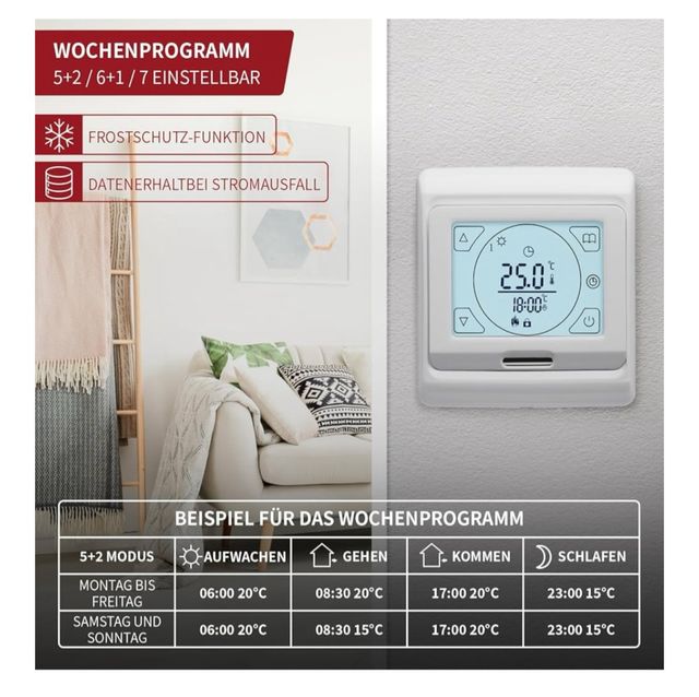 Riscaldamento Pavimento Elettrico 150 W/m* Nuovo