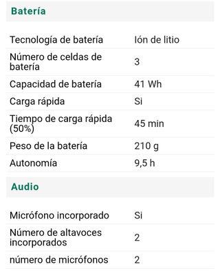 Portátil HP 15s-eq2144ns