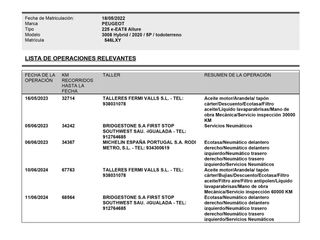 Peugeot 3008 Hybrid 225 Allure PHEV