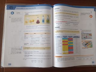 FÍSICA Y QUÍMICA 4