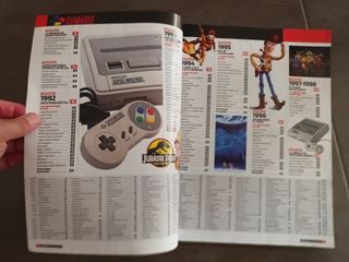 La Historia de Super Nintendo