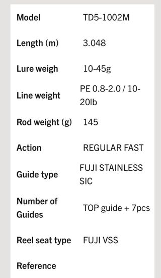 Caña spinning pesca Lubina playa Majorcraft