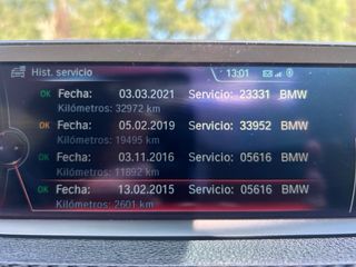 BMW M3 F80 