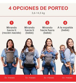 Mochila Portabebés Ergonómica