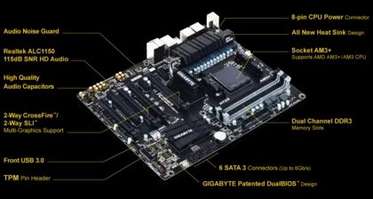 Placa base Gigabyte GA-990FXA-UD3 R5 + AMD FX-8350