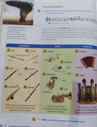 MUSIC INTRODUCTION TO MUSIC VOL I SECONDARY