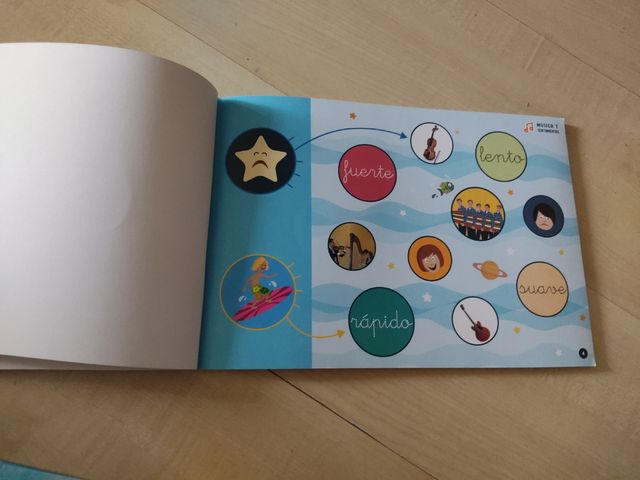 LA MÚSICA Y YO 1º PRIMARIA COMUNIDAD DE MADRID:...