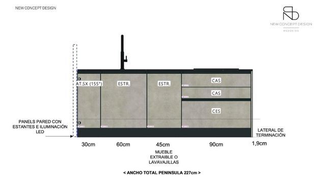 MOBILIARIO DE COCINA (LIQUIDACION EXPOSICION)