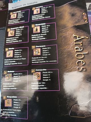 Los Dominios de la Magia + Tzar PC