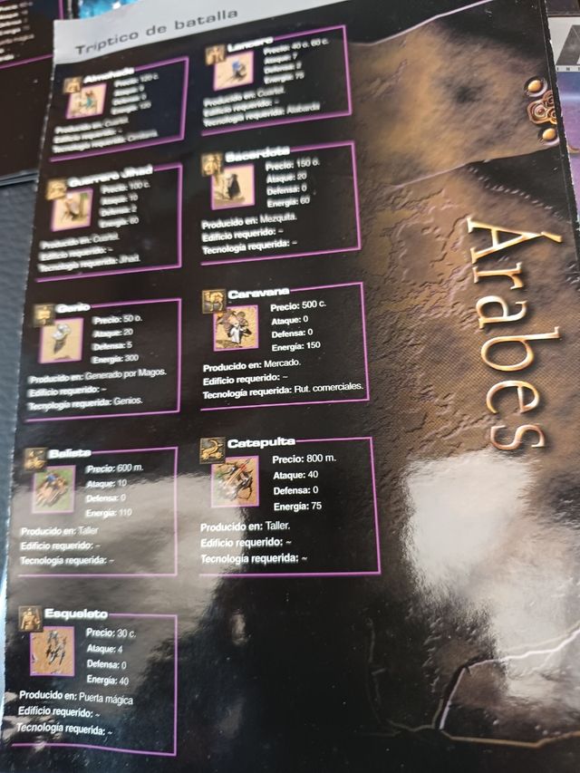 Los Dominios de la Magia + Tzar PC