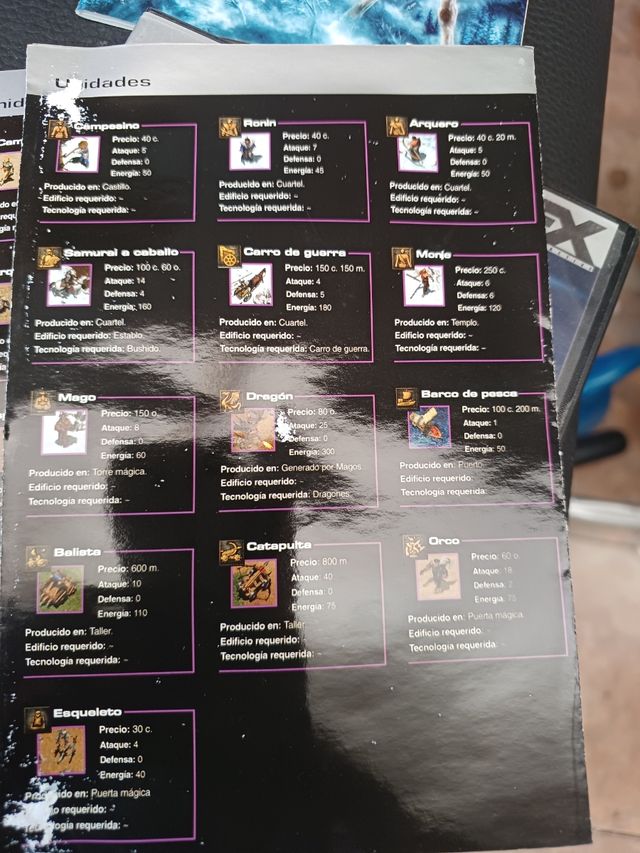 Los Dominios de la Magia + Tzar PC