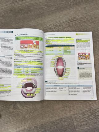 Libros grado medio Auxiliar de enfermería 