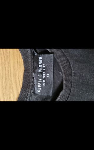 T-shirt Supply & Demand
