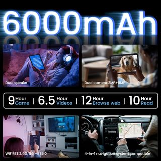 NUEVO - Tableta Android 15 20GB 256GB