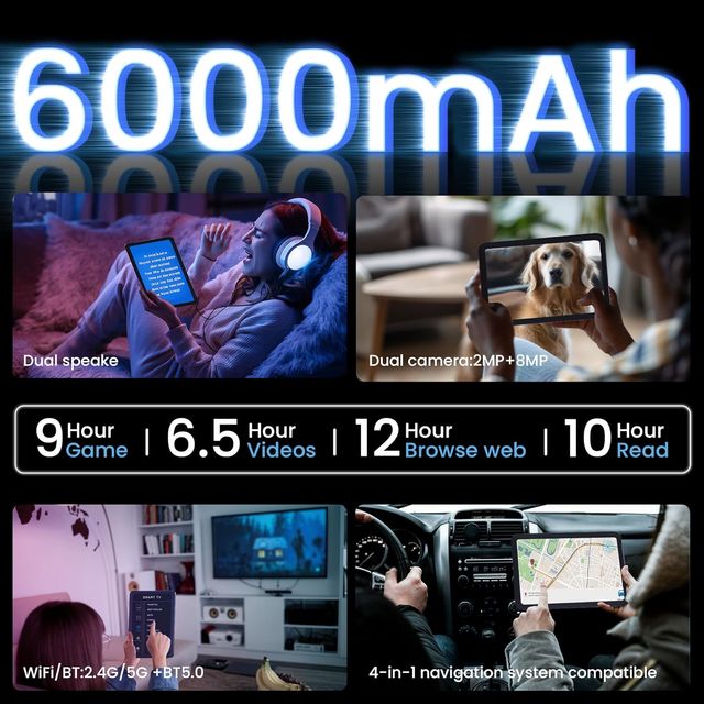 NUEVO - Tableta Android 15 20GB 256GB